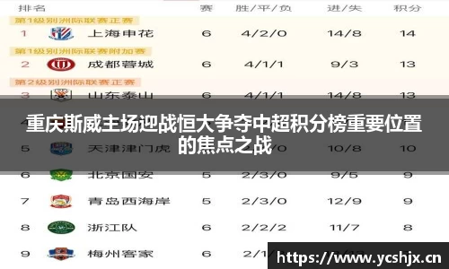 cc网投官网